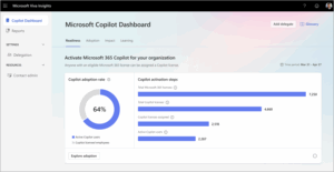 Microsoft Copilot Analytics Dashboard