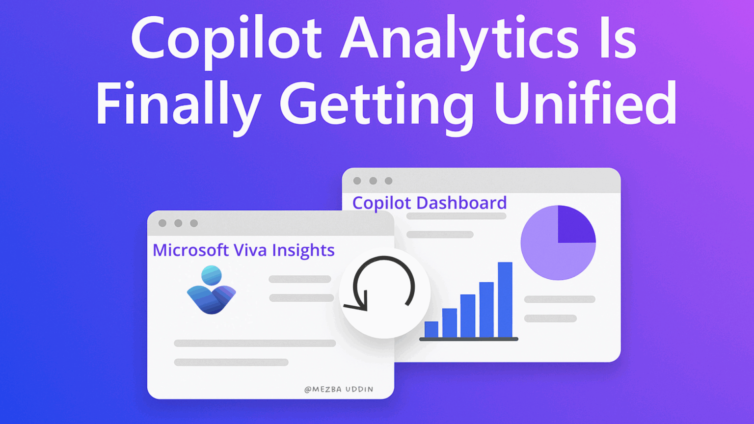 Microsoft Unifies Copilot Analytics Experience in Viva Insights Web App ...