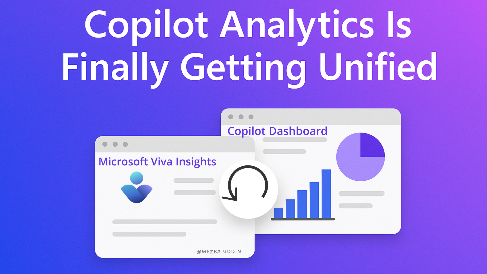 Microsoft Unifies Copilot Analytics Experience in Viva Insights Web App  - Copilot