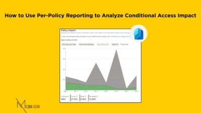 Per-Policy Reporting