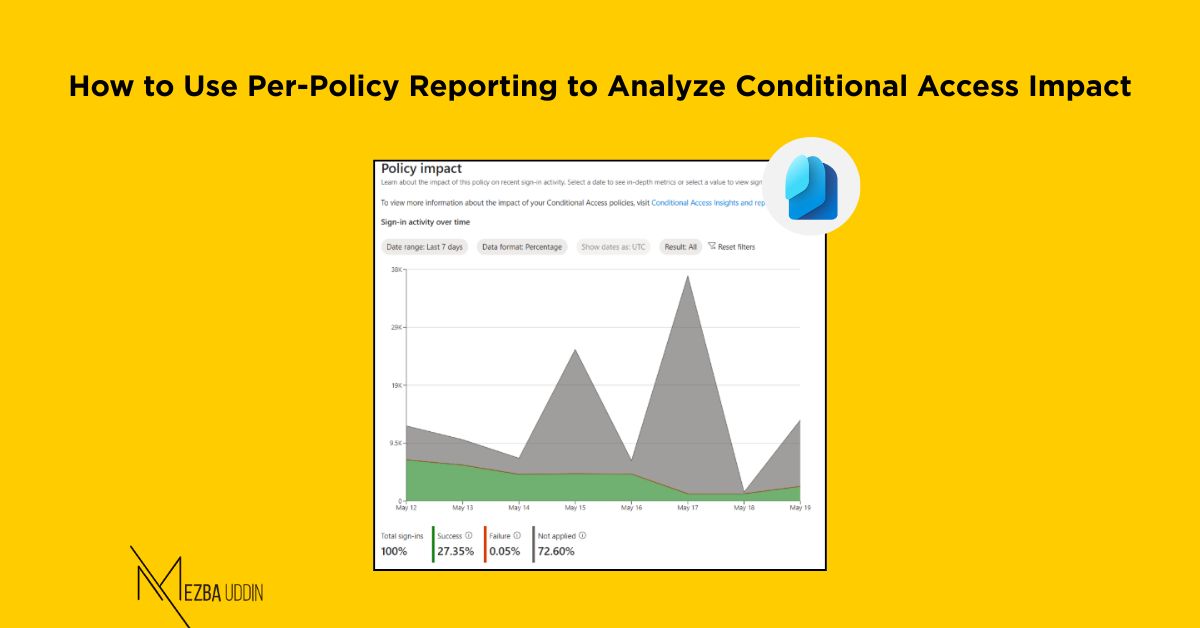 Per-Policy Reporting