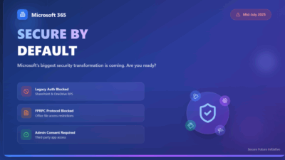 How to Prepare for Microsoft 365's Secure by Default Changes in 2025  - Entra