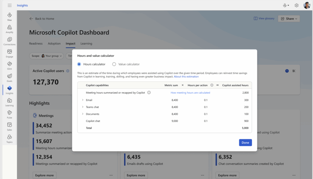 Smarter Meeting Metrics with Intelligent Recap in Copilot Dashboard ...