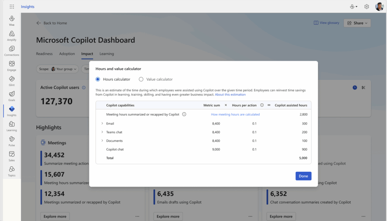 Smarter Meeting Metrics with Intelligent Recap in Copilot Dashboard ...
