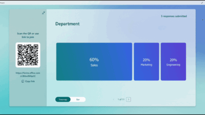 Live Present Feature in Microsoft Teams