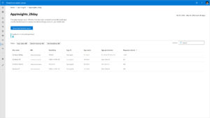 Third Party App Access in SharePoint 