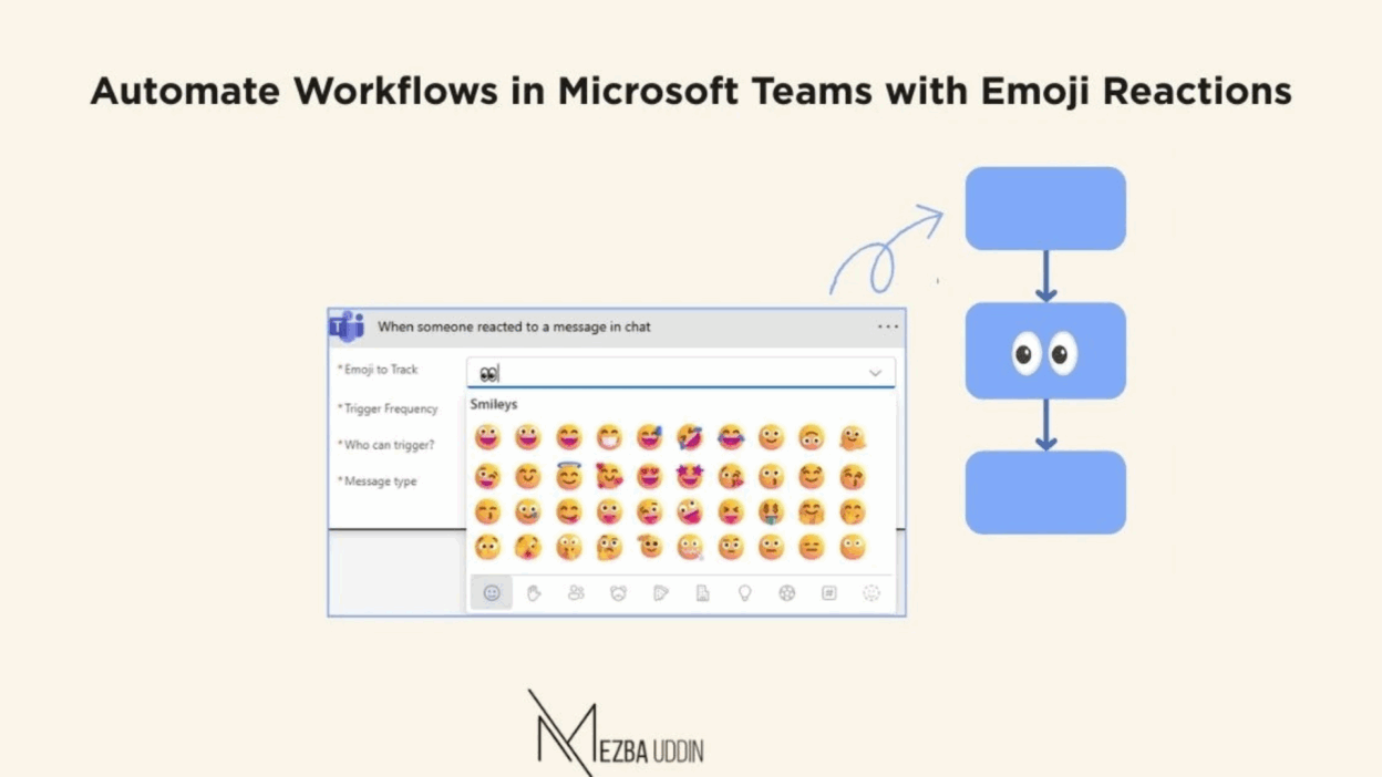Automate Workflows in Microsoft Teams with Emoji Reactions - Microsoft 365