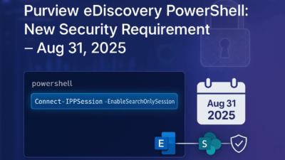 Microsoft Purview eDiscovery PowerShell New Security Requirement