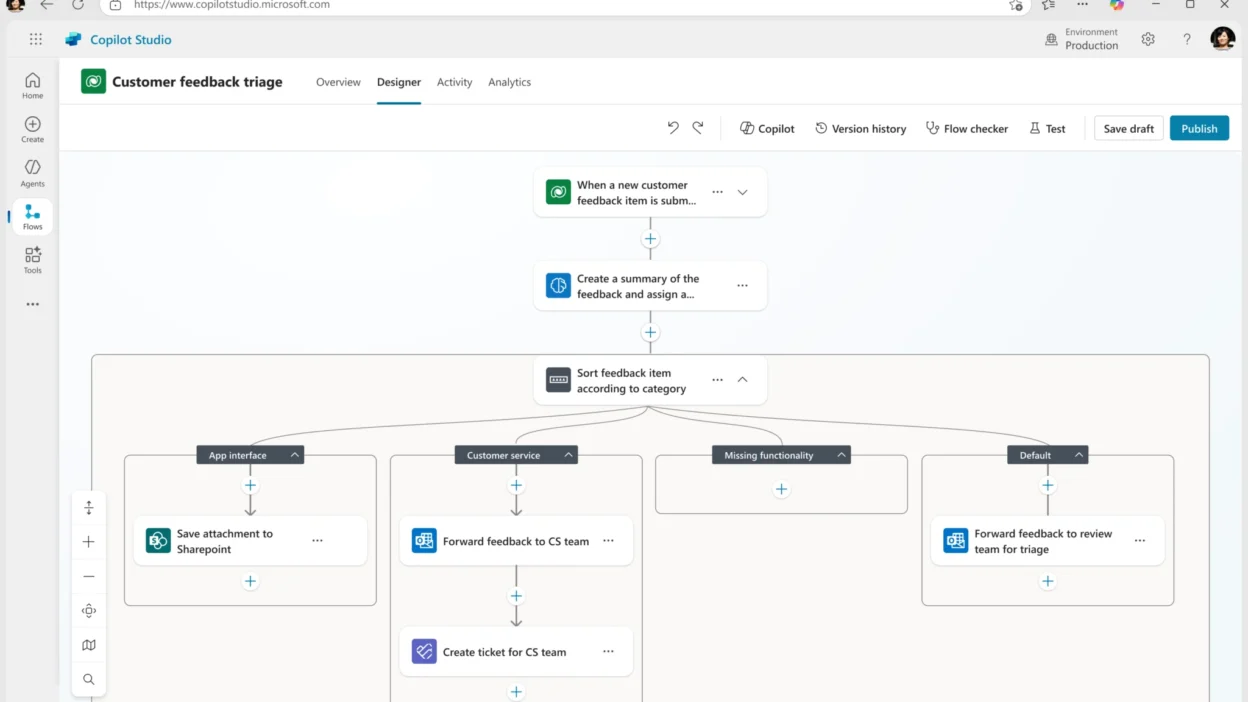 Copilot Studio in SharePoint