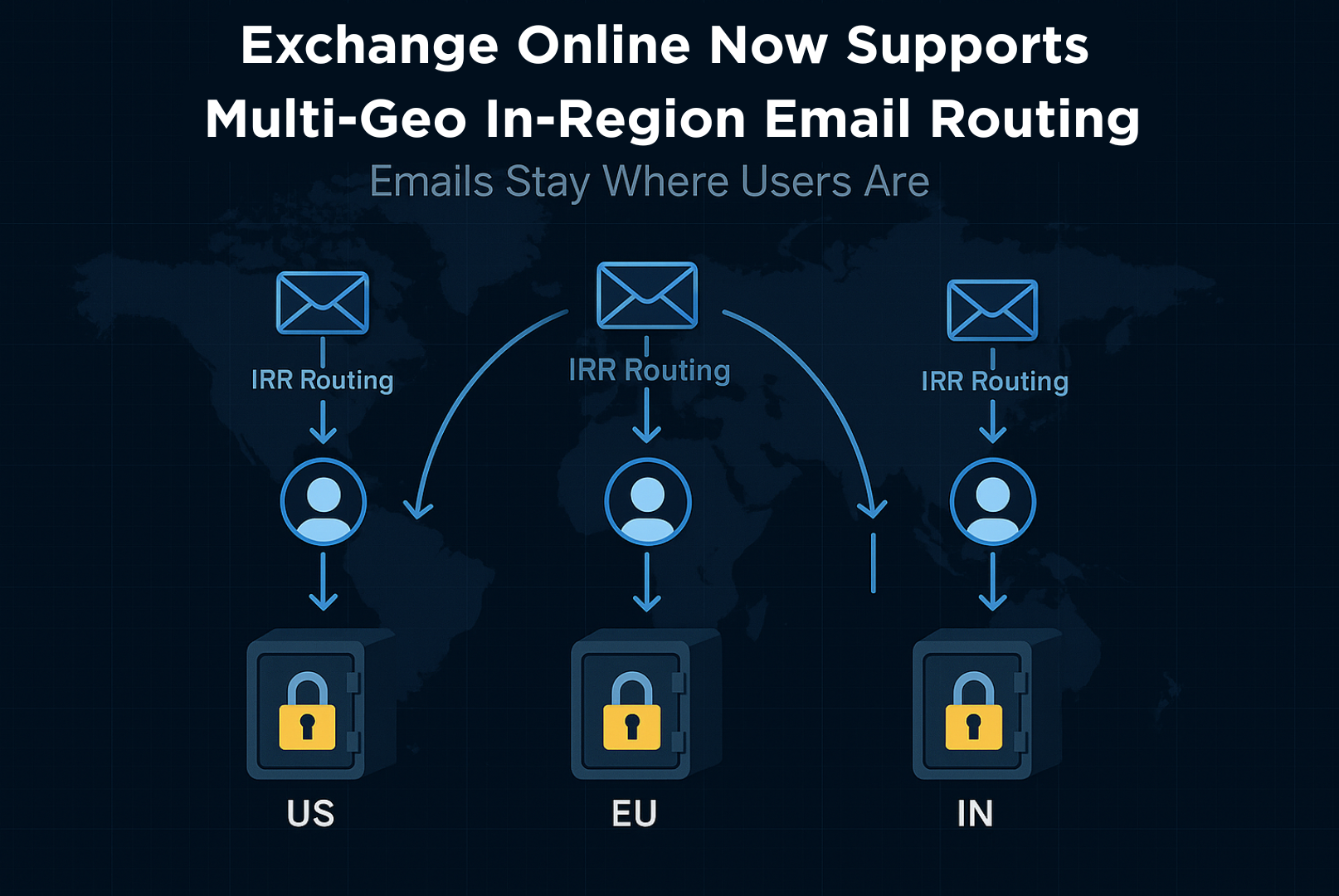 Exchange Online Now Supports Multi-Geo In-Region Email Routing