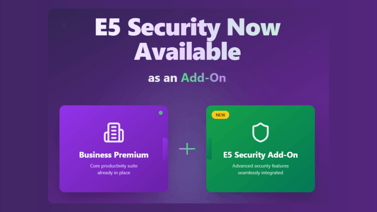 Microsoft 365 E5 Security is available as Add-on for Business Premium
