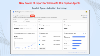 Microsoft 365 Copilot Agents Report