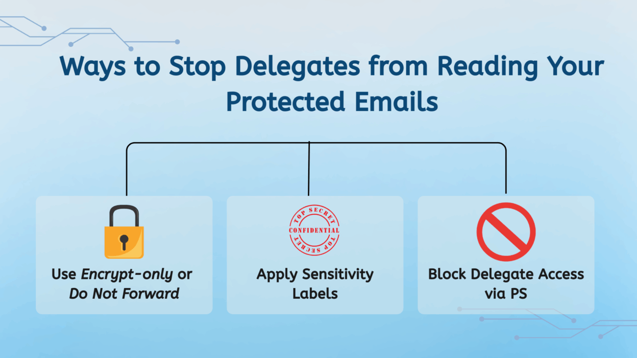 Ways to Stop Delegates from Reading Your Protected Emails