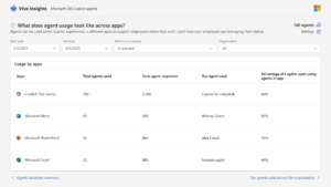 Copilot Agent Usage Across Microsoft 365 Apps 