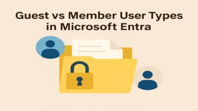 Illustration of a secure folder with a lock and two user icons representing guest and member users, with the title Guest vs Member User Types in Microsoft Entra