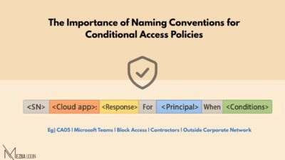 naming standards for Conditional Access policies
