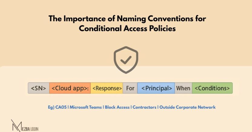 The Importance of Naming Standards for Conditional Access Policies