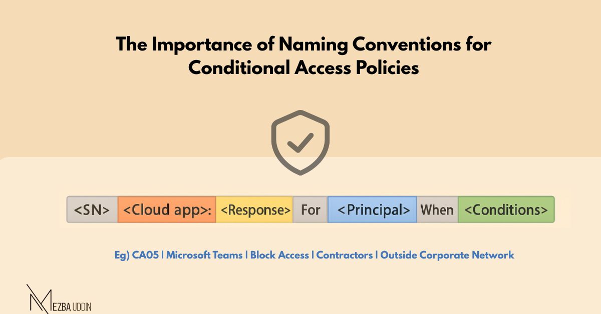 naming standards for Conditional Access policies