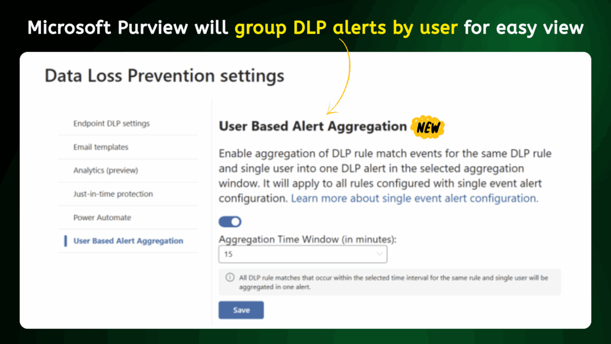Configure User-based Aggregation in Microsoft Purview