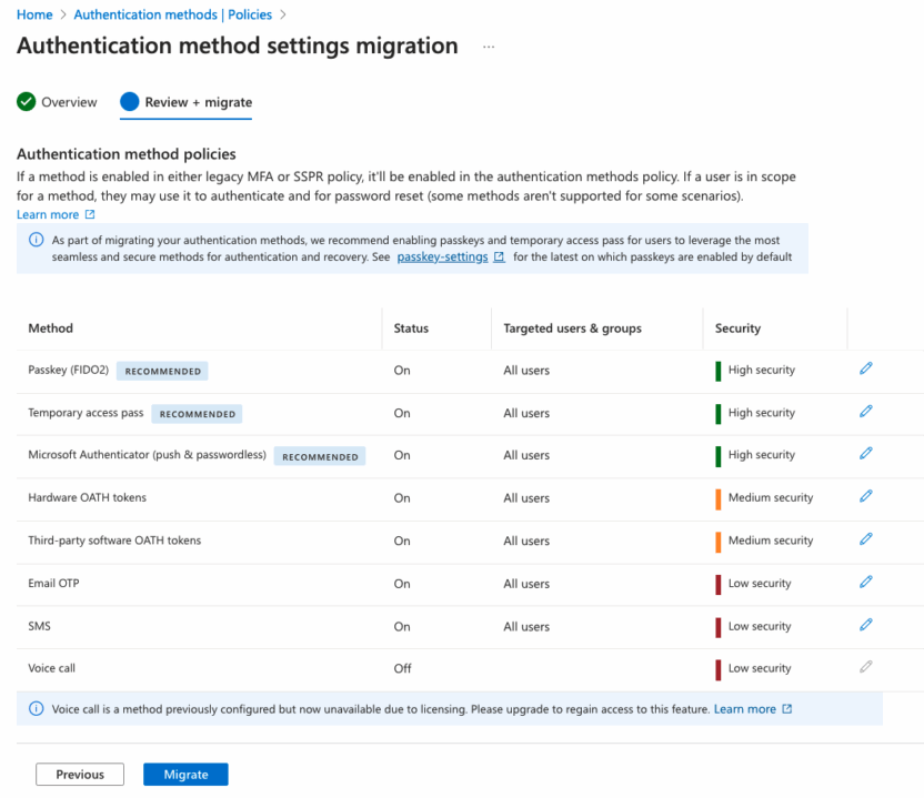 Legacy MFA and SSPR Policies Retirement: How to Migrate to ...