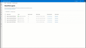7Agents Insights Report