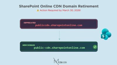 SharePoint Online CDN