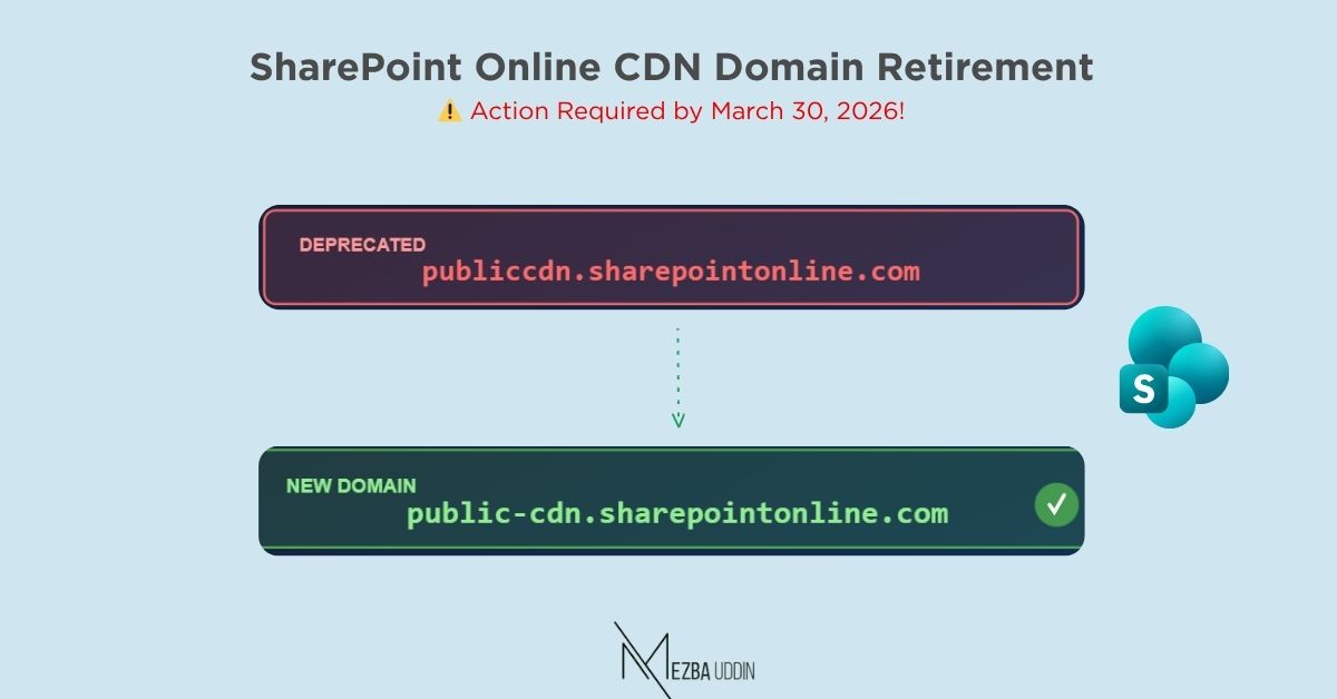 SharePoint Online CDN