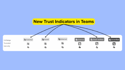 New Trust Indicators