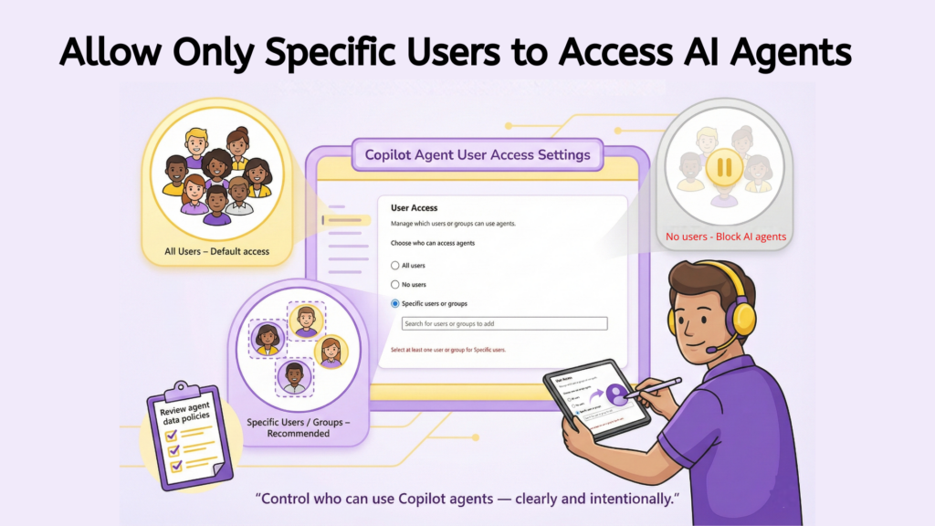 Manage User Access to Copilot Agents in Microsoft 365 - Mezba Uddin