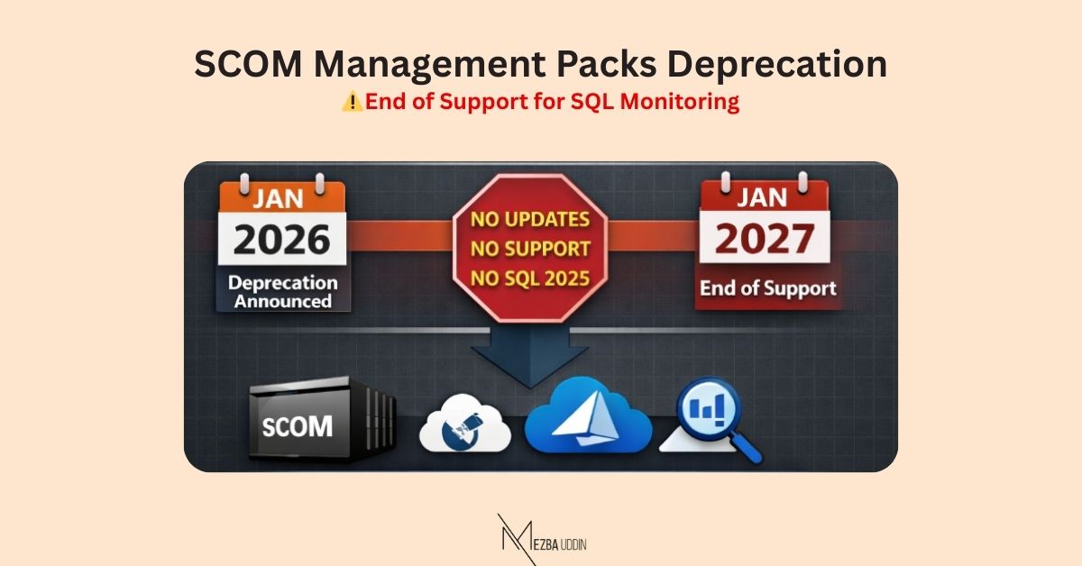 SCOM Management Packs