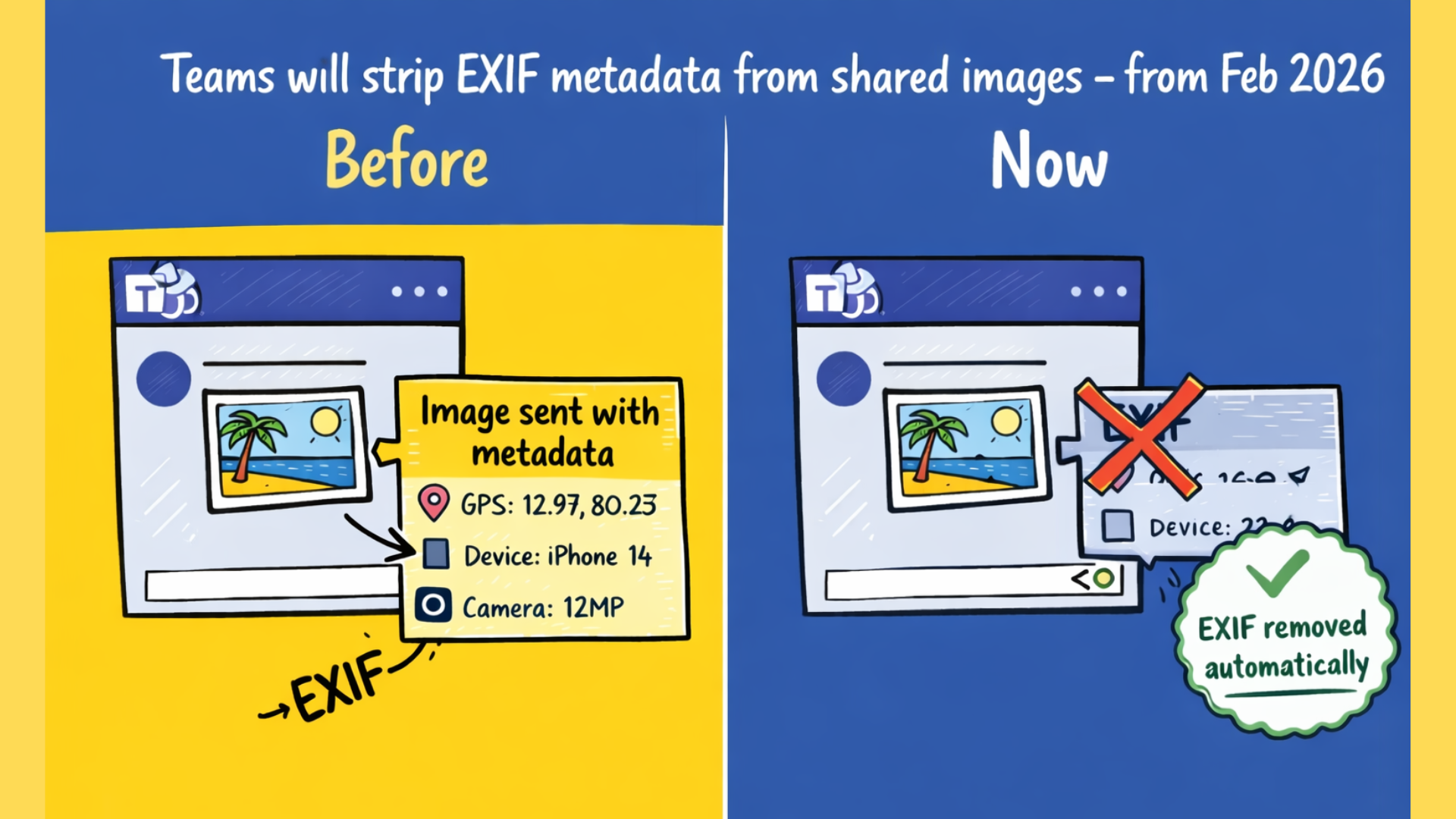 Microsoft Teams Will Remove EXIF Metadata from Images - Mezba Uddin