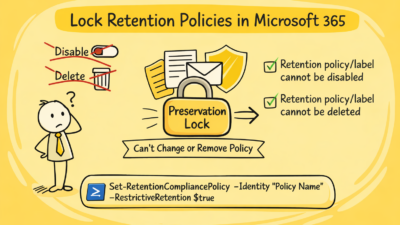 Preservation Lock in Microsoft 365