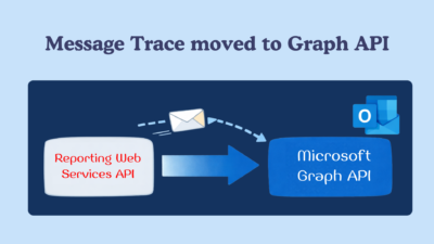 Message Trace Moved to Graph API