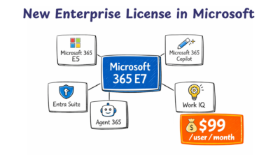 Microsoft 365 E7