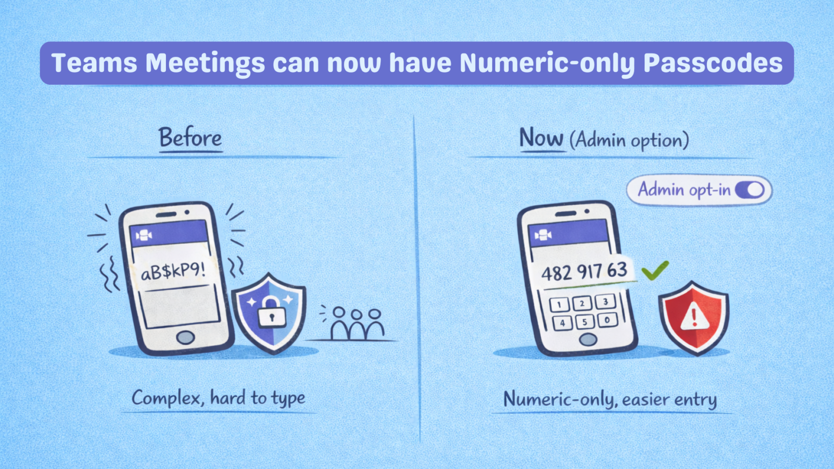 Microsoft Teams is Replacing Complex Meeting Passcodes with 8-Digit ...