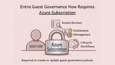 Azure Subscription Now Required for Guest User Identity Governance in Entra