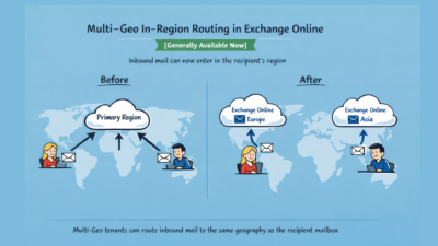 multi geo