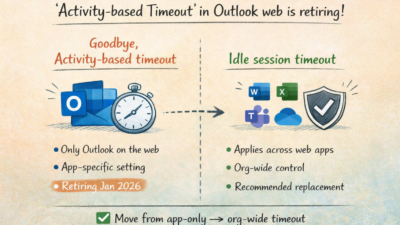 activity based time out