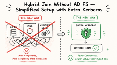 Microsoft Entra Kerberos Hybrid Join