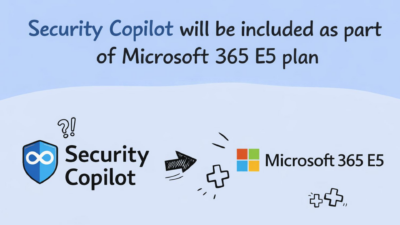 Security Copilot in E5 License