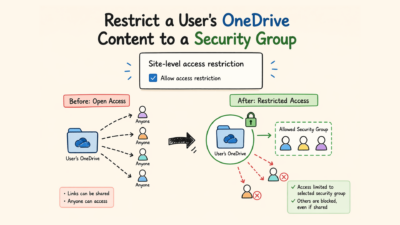 Restrict a User's OneDrive Content to a Security Group 