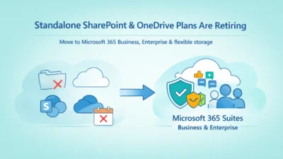 SharePoint Online Plan Retirement