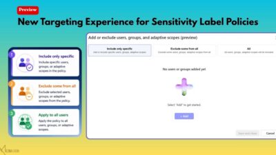 Sensitivity Label