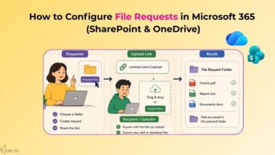 How to Enable File Requests in SharePoint and OneDrive - Admin Center