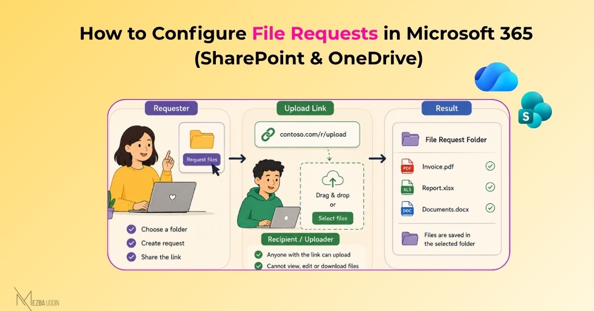 How to Enable File Requests in SharePoint and OneDrive - How-to