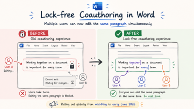 lock-free coauthoring in word