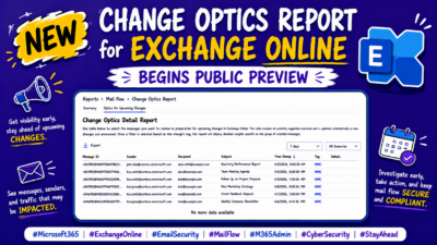 Change Optics Report for Exchange Online