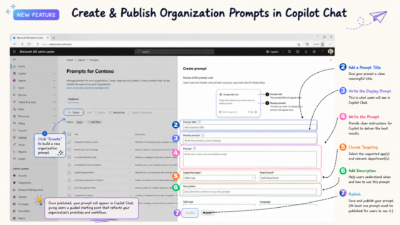 Create and Publish Organization Prompts to Copilot Chat