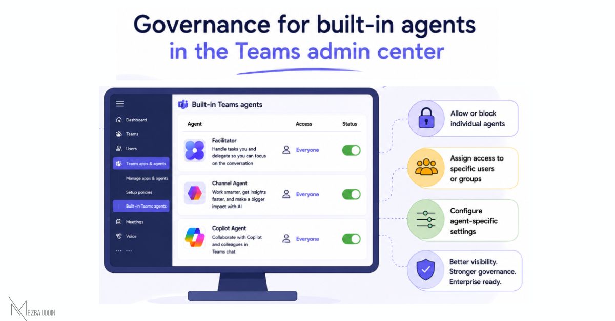 Microsoft Teams Introduces Dedicated Governance for Built-in AI Agents -