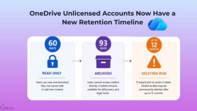Unlicensed OneDrive Accounts